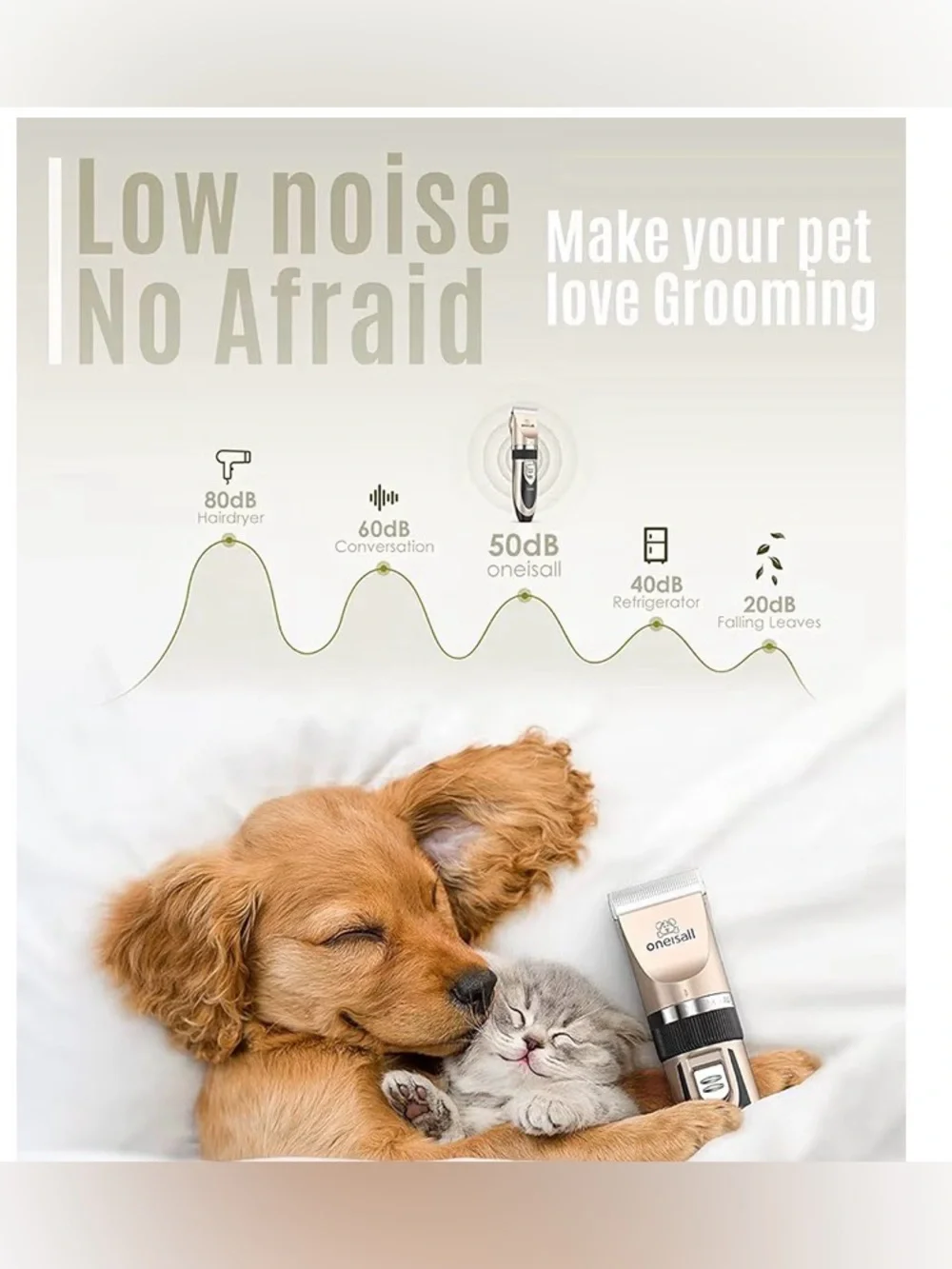 Oneisall Dog Clippers Low Noise, Dog Grooming Kit